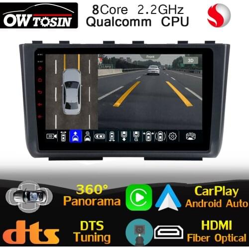 Qualcomm 8Core Android For Hyundai Creta IX25 2020-2021 Car Multimedia Player 360 Panoramic Optical HDMI HIFI Head Unit DSP DTS