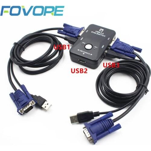 KVM Switches FOVORE China