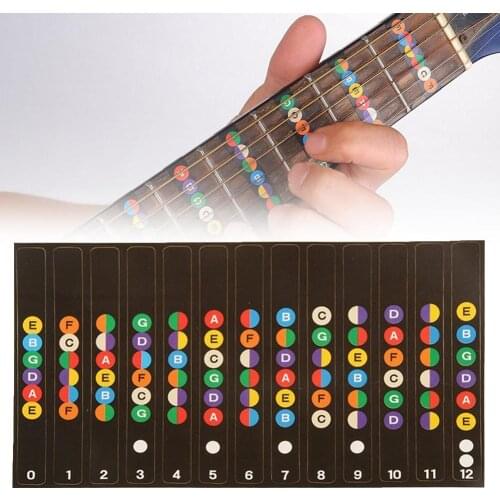 Acoustic Electric Guitar Fretboard Notes Labels Sticker Fingerboard Fret Decals