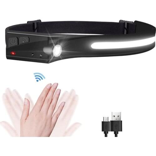 Налобные фонари JOOLAD China At AliExpress