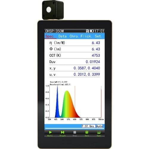OHSP350M PPF Lumen Spectrometer Luminous Flux Spectroradiometer with Integrating Sphere