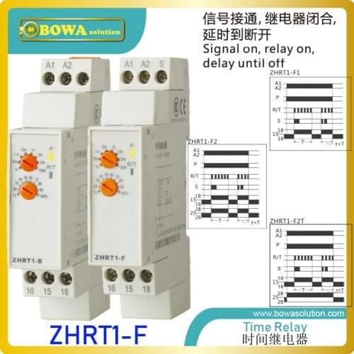 ZHRT1-F time relay (signal on, relay on, delay unit off) is great to switch on/off condenser fan or cooling water pump