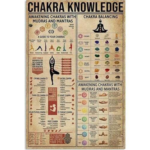 Chakra Knowledge Metal Tin Sign Retro Kitchen Garden Restaurant Farm Shopping Mall Bar Cafe Man Cave Farm Wall Decoration Iron