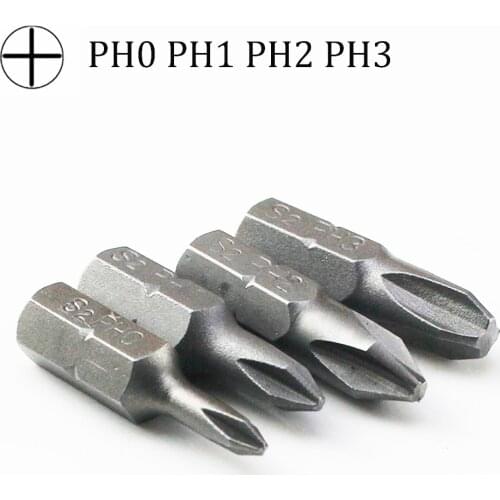 Aobang Screwdriver