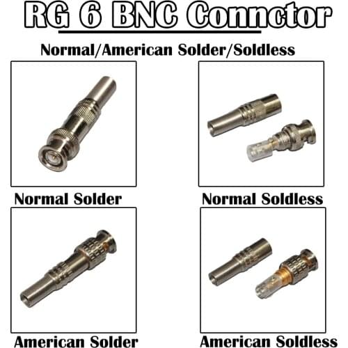 ALLSTRONG Safety And Security Products