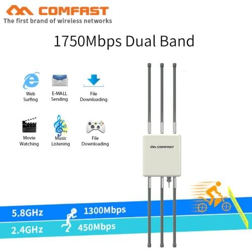 Wi-fi Ethernet wireless outdoor AP 300~1750Mbps 360 Degree WiFi Coverage Access Point AP router Wifi Base Station antenna wifi