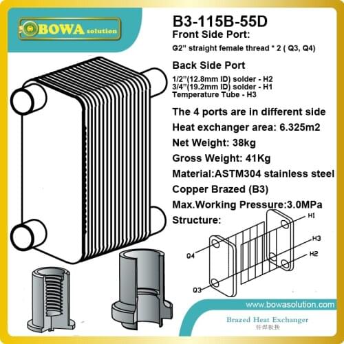 55plates AISI304 Stainless Steel Plate heat exchanger for air cooled water chiller to replace TRANTER plate heat exchanger