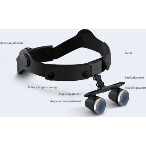 2.5X Headset Magnifying Glass Medical Binocular Magnifying Glass Surgical Medical Operation with Spotlight Headlight