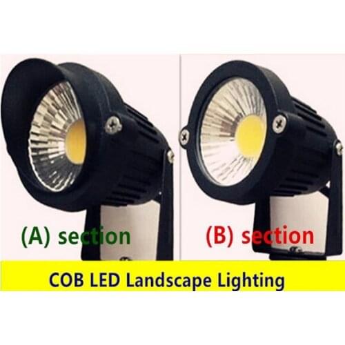 8 pieces/lot 3W Bright 12V COB LED Lawn Lamps Light IP65 Waterproof Landscape Outdoor Lights Garden Path Pond Light