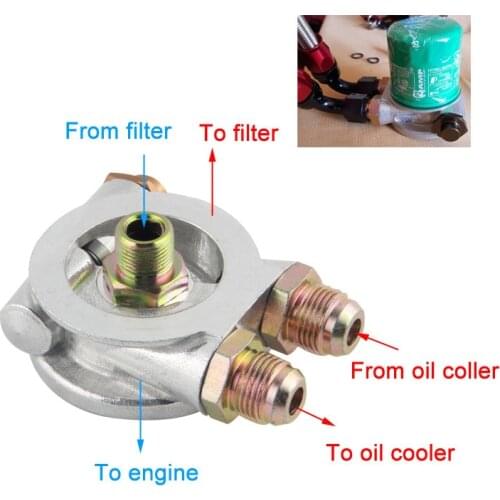 HOTSELE Oil Radiators