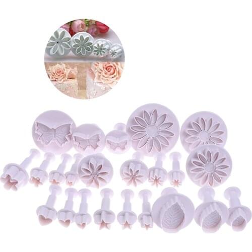Cake Decorating Molds BIGHSM China