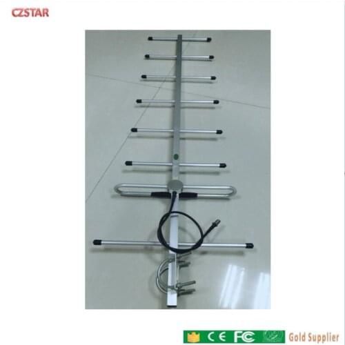 Long range 13dbi high gain uhf rfid antenna 840-960mhz work with impinj r420 reader for sports race systems