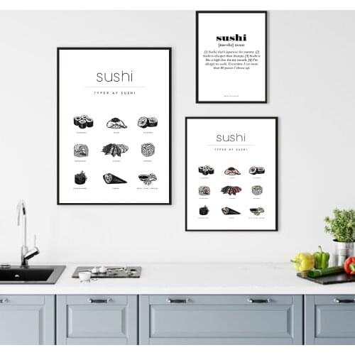 Japanese Food Sushi Guide Wall Art Prints Poster Kitchen Art Canvas Painting Picture For Living Room Sushi Definition Home Decor