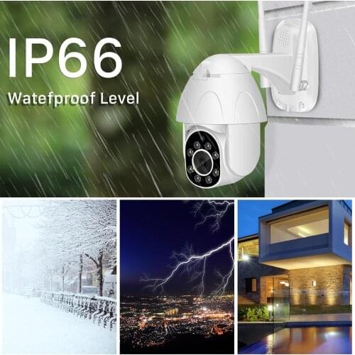 Cozoney CCTV Dome Cameras