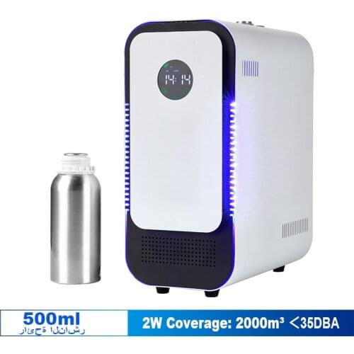 Aroma Diffusers Comopez China