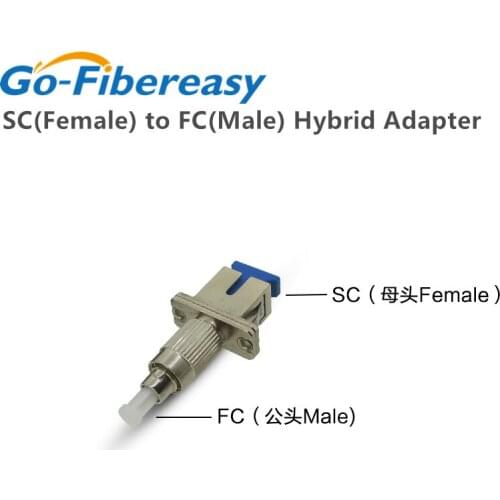 Fiber Optic Connector SC Female to FC Male Single-mode Simplex Hybrid Fiber Optic Adaptor SC-FC Fiber flange Optic Connector