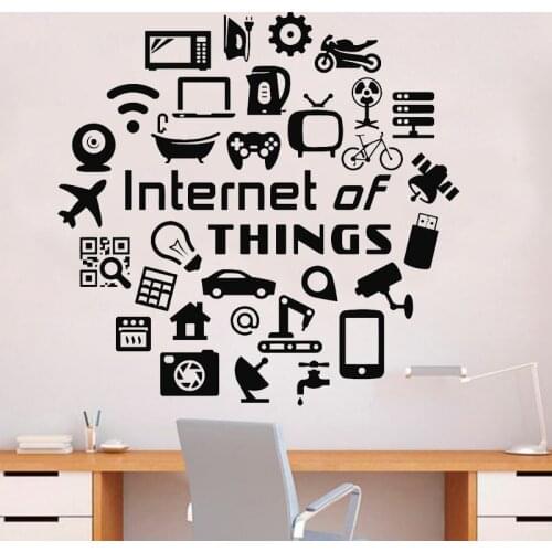 Vinyl Wall Decal office camera Internet of Things Hi Tech IT Geek Stickers Automobile and airplane Decal room decoration HY555