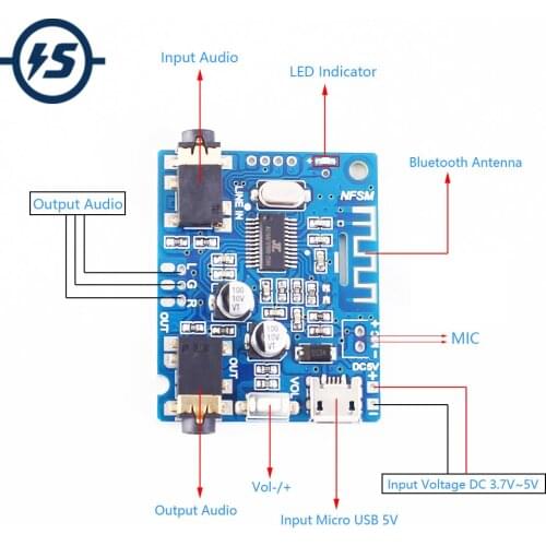 Bluetooth 5.0 Stereo Audio Decoder Module Dual Channel Audio Receiver Micro USB 5V