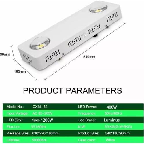 CXM32 COB LED Grow Light Full Spectrum 400W 3500K Lumens LED Plant Growing Lamp For Indoor Hydroponics Greenhouse Plants Growth
