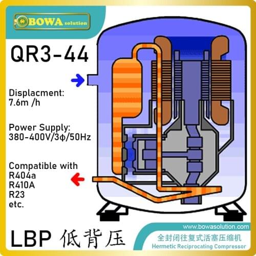BOWA SOLUTION 2HP commerce hermetic reciprocating compressors is for slurry ice maker,Ethylene glycol units or other brine units