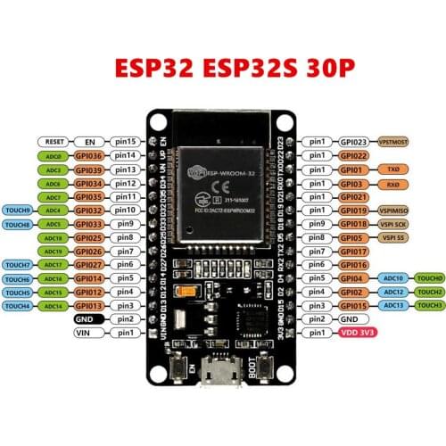 ESP32 ESP32S ESP-32S ESP-32 CP2102 Wireless WiFi Bluetooth Development Board Micro USB Dual Core Power Amplifier Filter Module