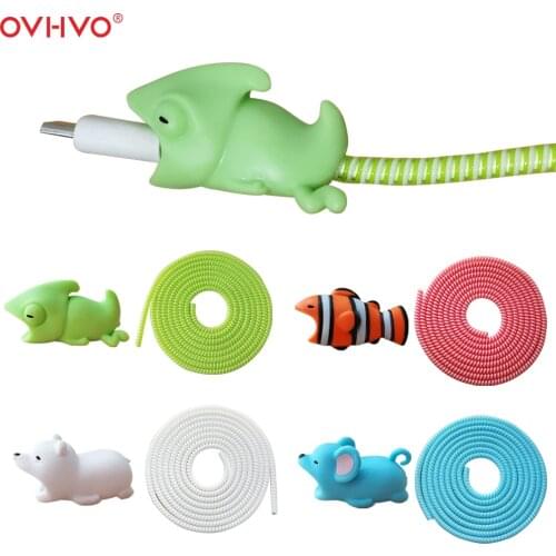 OVHVO Electronics