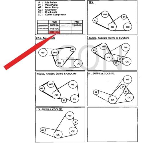 V-belt (cooler compressor to crankshaft pulley) 1980-Toy ota STA RLE TCO ROL LAS EDC ELI CA air conditioning belt