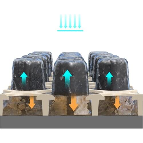 Disinfecting Shoe Mat Sanitizing Indoor Doormat Square 16x16in Easy to Clean