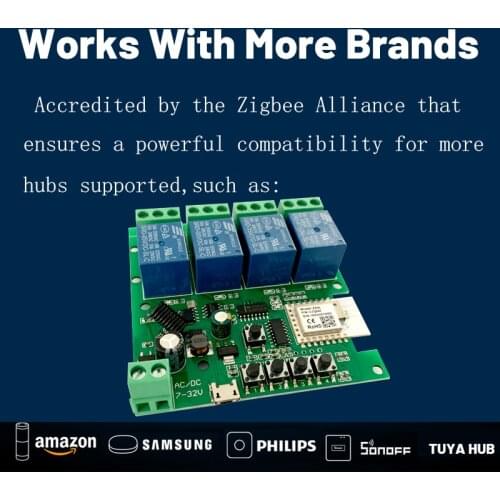2X 4CH zigbee Home Automation Switch Zigbee Electrical Switches Tuya ewelink optical switch module Timer Smart Remote Control