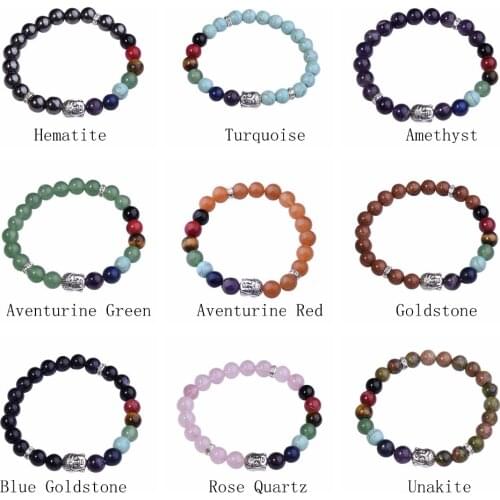 Muti-color Natural Stone Bracelets Men Lava 7 Chakra Healing Balance Beads Elephant Charm Bracelet Reiki Prayer Stones Women