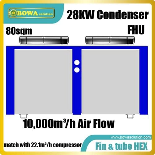 28KW standard size air cooled condensers with U-shape coil is great choice for mass productive fridge products, e.g. chillers