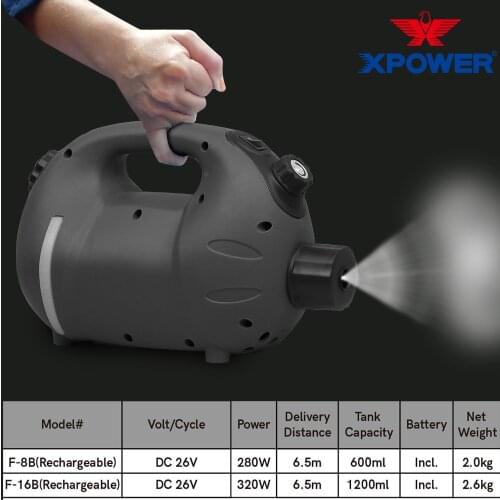 XPOWER Garden Sprayers