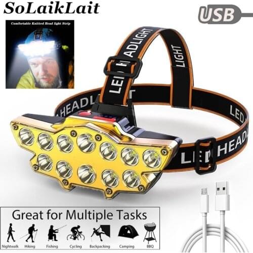 SoLaikLait Headlamps