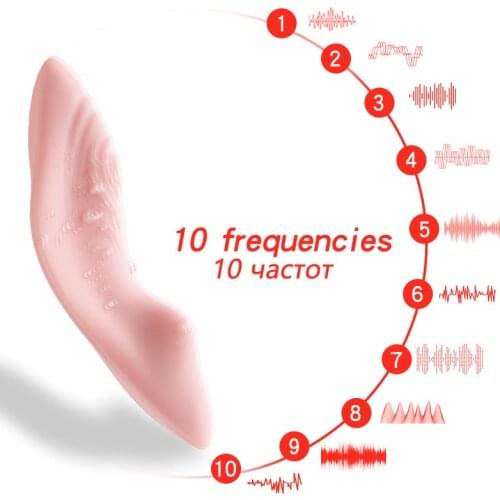 Invisible Wearable Dildo Clitoris Stimulator Wireless Remote Control Silicone Waterproof Vibrator Panties Sex Toys for Women