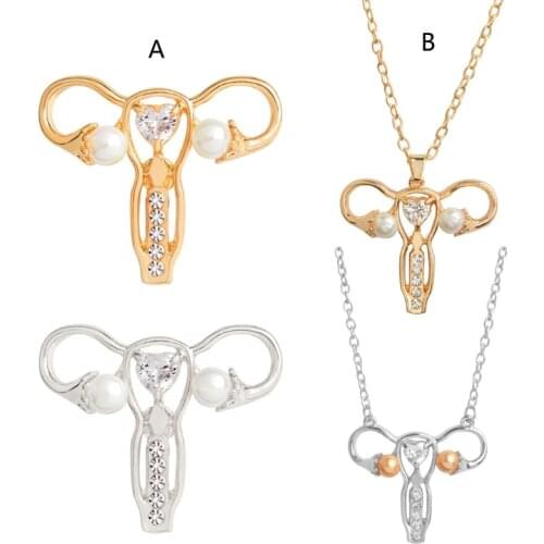 Womens Womb Shape Brooch Pins Uterus Ovary Pendant Necklace Feminist Medicine Symbol Gynecologist Nurse Gift Jewelry