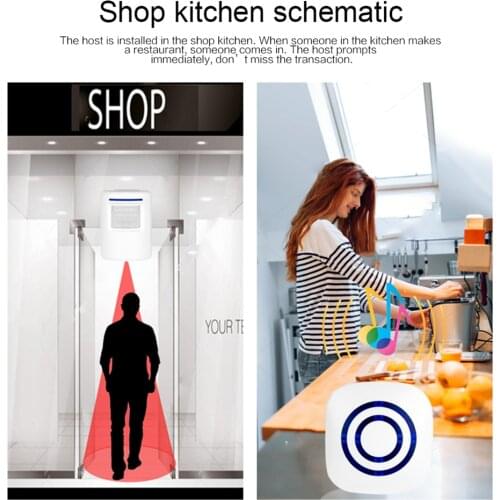 Newest Wireless Door Bell Welcome Chime Alarm Smart Infrared Motion Sensor Doorbell Safely Security for Home Shop Hotel Office