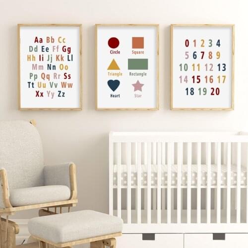 Cartoon Nursery Dercoation Alphabet Painting Pictures Self-adhesive Wall Stickers Wall Art Prints Poster Room Home Decoration