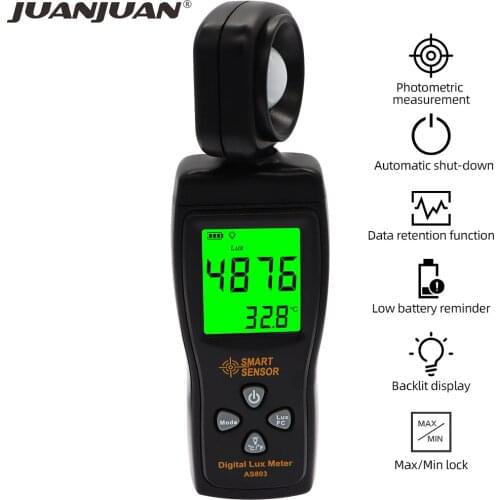 JUANJUAN Gloss Meters