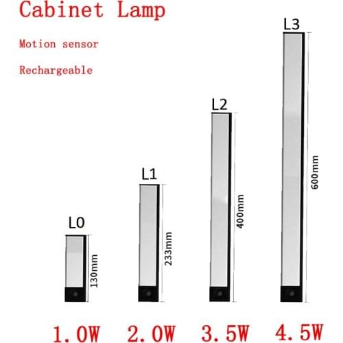 Motion-sensor Closet Light Wireless 3 Lighting Modes Ultra-thin Working 90 days USB-Type C Fast Charging for Bedroom Staircase