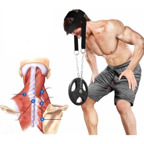 Fitness Equipment Head Neck Trainers Weight Bearing Cap Gym Shoulder Muscle Workout Training
