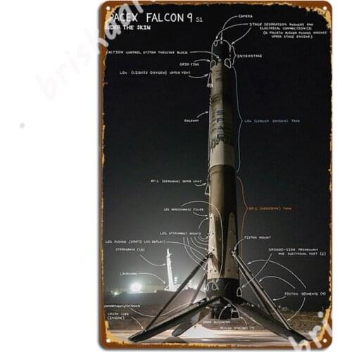Falcon 9 Stage One: Under The Skin Metal Signs Club Home Garage Decoration Customize Kitchen Tin sign Posters