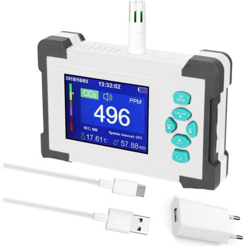 Digital CO2 Meter Detector Carbon Dioxide Rechargeable Air Quality Detector Analyzer Professional CO2 Monitor Tester