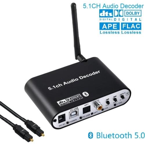 BLETERLAXY Digital-to-analog Converters