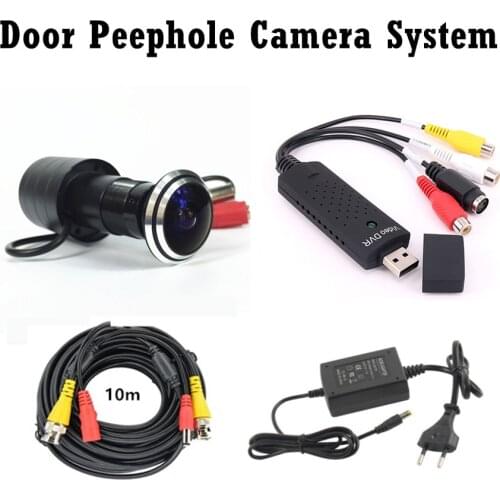 Shrxy Covert Video Surveillance Systems