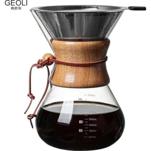 Boratat Filters For Coffee