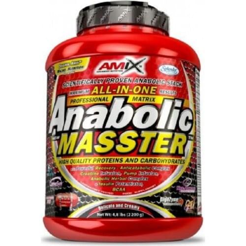 AMIX Slimming Products