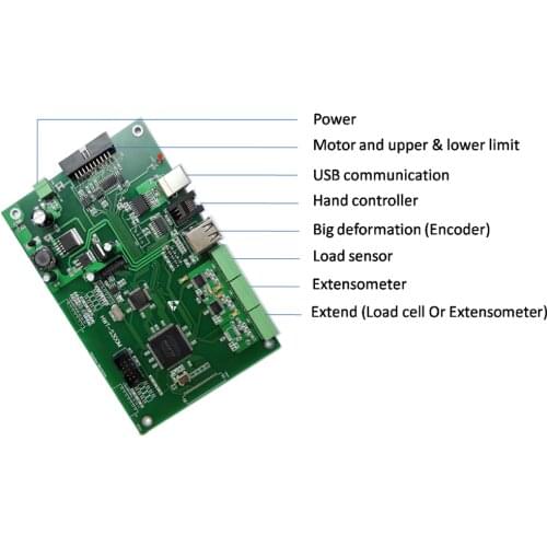 OCAMK Instruments For Measurement And Analysis