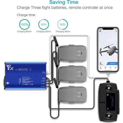 Mavic 2 Pro/Zoom Battery Charger Hub 5 in 1 Charging Hub for DJI Mavic 2 Drone Remote Controller & Battery & SmartPhone Charger