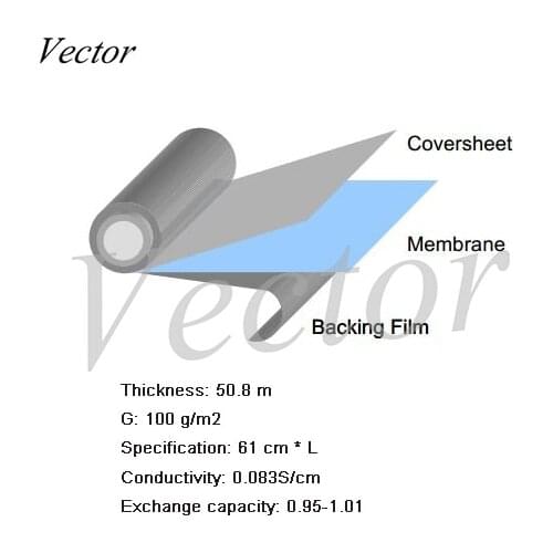 Perfluorinated sulfonic acid membrane NR211 dupont proton exchange membrane Nafion 211 10*10cm