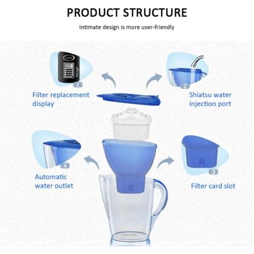 Pitcher Water Filters 2.8L Net Kettle Kitchen Activated Carbon Filter Kettle Water Purifier Household Water Filter Drinkware